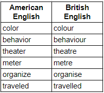 Diferença de grafia entre inglês americano e britânico